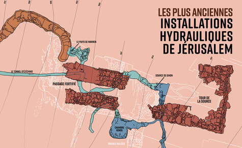Les plus anciennes installations hydrauliques de Jérusalem