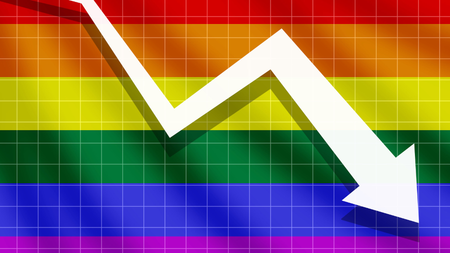 Aux États-Unis, l'homosexualité a passé son apogée